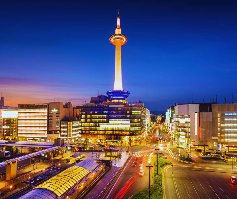 Atualmente, Kyoto é um polo acadêmico e cultural, abrigando universidades renomadas, como a Universidade de Kyoto, uma das melhores do Japão. A cidade também se destaca na indústria tecnológica, com empresas como a Nintendo, fundada originalmente em Kyoto no século XIX.