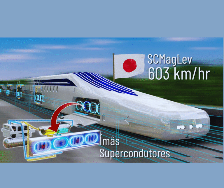 Projetos futuristas, como prédios ecológicos, robôs ajudando no dia a dia e trens de levitação magnética (Maglev), mostram que a capital japonesa está sempre de olho no amanhã — sem esquecer de onde veio.